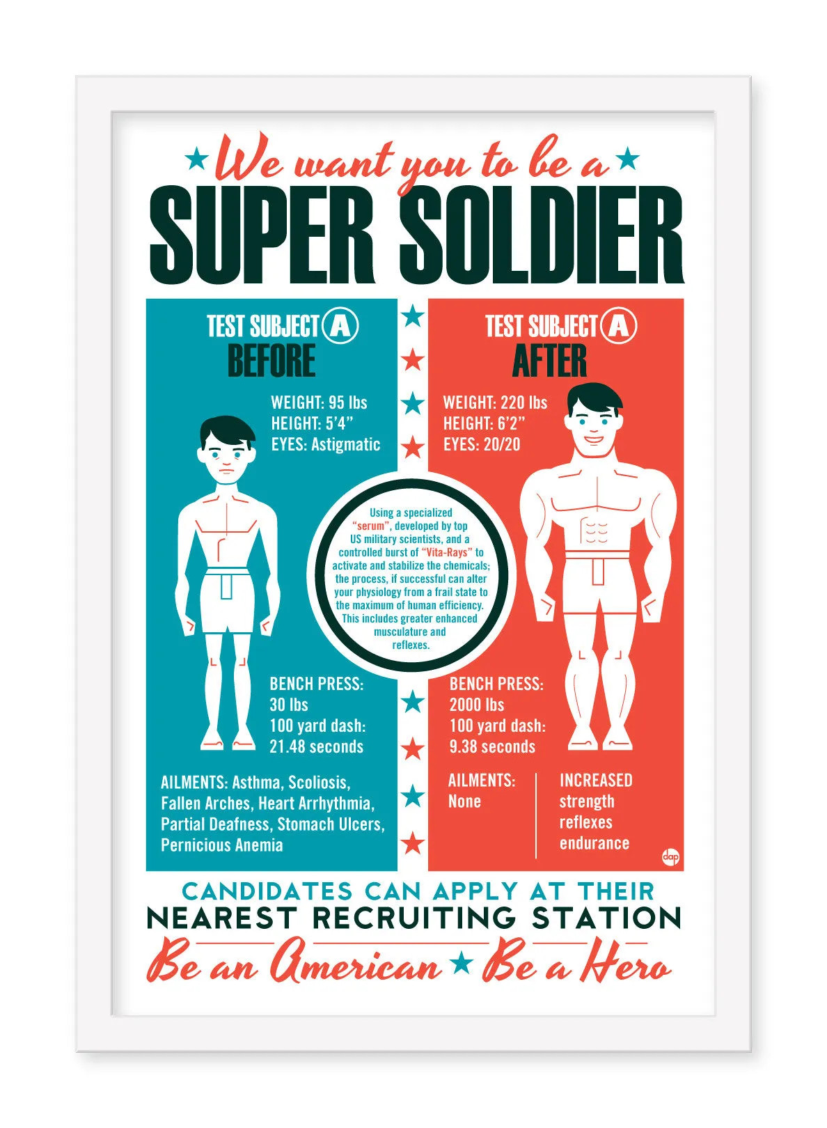 Dave Perillo - "Super Soldier"