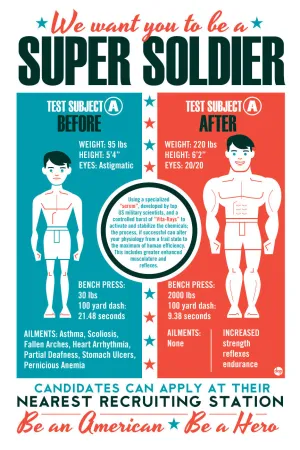 Dave Perillo - "Super Soldier"