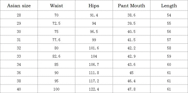 Men's Summer Elastic Ripped Denim Shorts